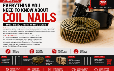 Everything You Need to Know About Coil Nails: Types, Sizes, Uses & Buying Guide